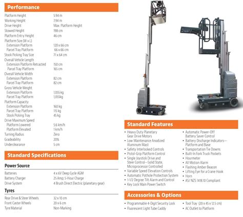 Jlg 20 Mvl Stock Picker Scissor Lift Sales Nz