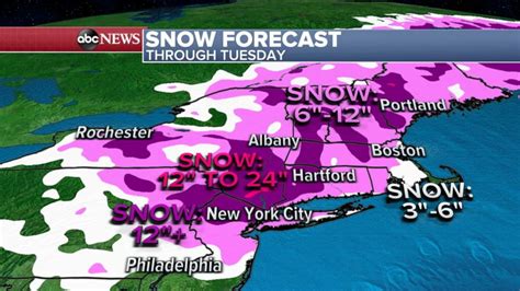 Video Winter Storm Warnings Until Tuesday Afternoon Abc News