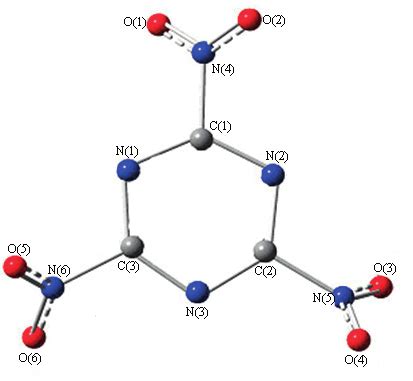 Optimized Structure Of The Trinitro Triazine Molecule At