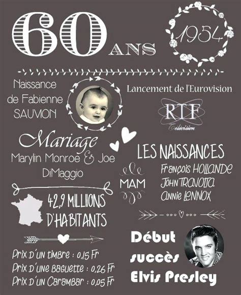 Carte Anniversaire 60 Ans A Imprimer Tanant