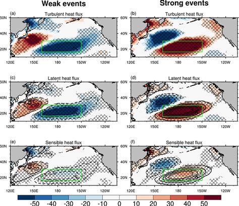 The Anomalies Of A Surface Turbulent Heat Flux And C Surface Latent