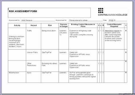 Iosh Risk Assessment Example Deep Discounts Isg Sa