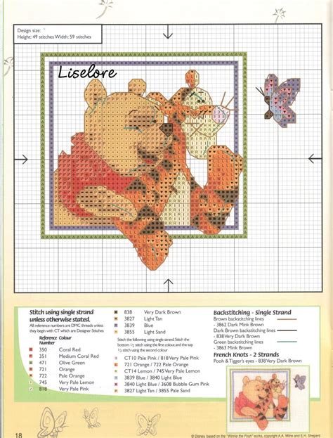 Atelier da Kátia GRÁFICOS TURMA DO POOH PONTO CRUZ