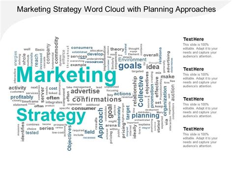 Marketing Strategy Word Cloud With Planning Approaches Ppt Powerpoint