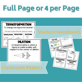 Transformation Math Vocabulary Posters by Calculated Instruction