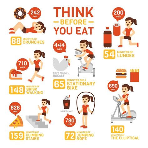 Thanksgiving Food Calorie Infographic