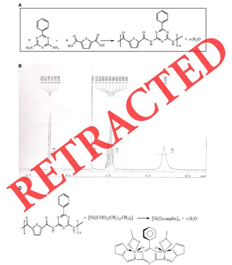 Figure 1 From Mechanism Of Action Of The Novel Nickel II Complex In