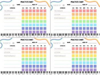 Piano Adventures Aligned Practice Charts TPT