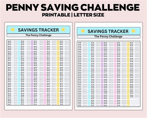 Penny Saving Challenge Printablea6 Budget Binder Saving Etsy