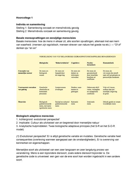 Hoorcolleges IGW Hoorcollege 1 Individu En Samenleving Stelling 1