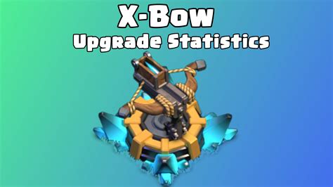 X Bow Builder Base Upgrade Cost Time And Levels Clashdaddy