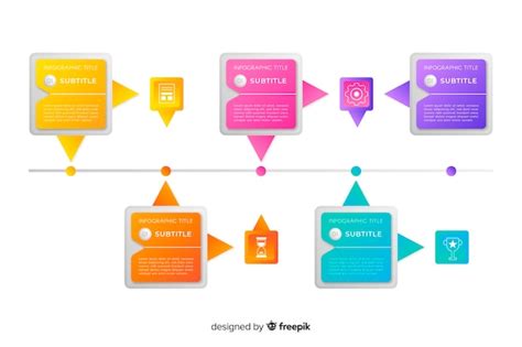 Plantilla Línea Temporal Infografía Diseño Plano Vector Gratis