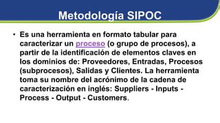 Mapeo De Procesos Y Cambios Pno Ppt