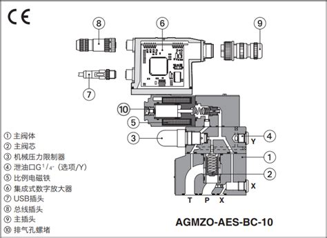 Agmzo A 10315 20 Atos阿托斯