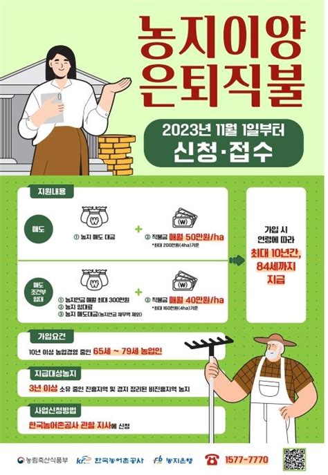 한국농어촌공사 농지이양 은퇴직불제 추진