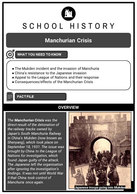 Manchurian Crisis Facts, Worksheets, Consequences & Outcome