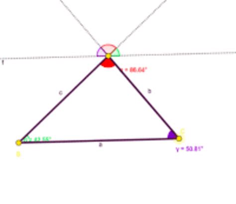 Geometría Eso Geogebra