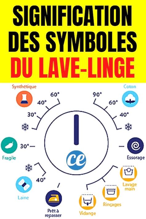 Que Signifient Les Symboles Sur La Machine Laver Le Guide