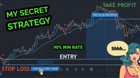 90 Win Rate Profitable Secret Strategy With Secret Indicator Youtube