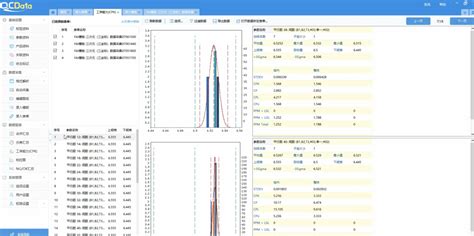 要实现产品质量的全生命周期管理，要用产品质量电子追溯系统 太友qmsspc软件博客