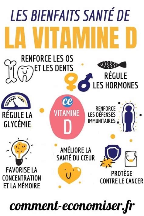 3 Bienfaits de la Vitamine D Sur la Santé Prouvés Scientifiquement