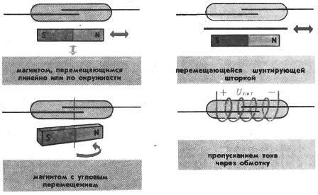 Герконы, герконовые реле: способы управления, примеры использования ...