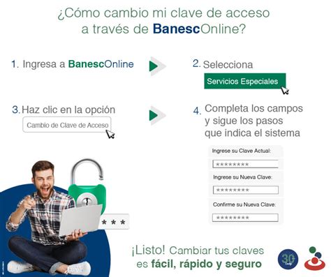 Banesconline Cambio De Clave De Acceso Banesconline Actualizada