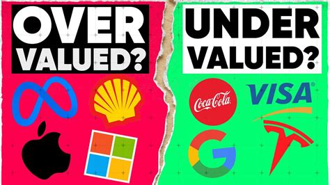 Overvalued Vs Undervalued Stocks Youtube