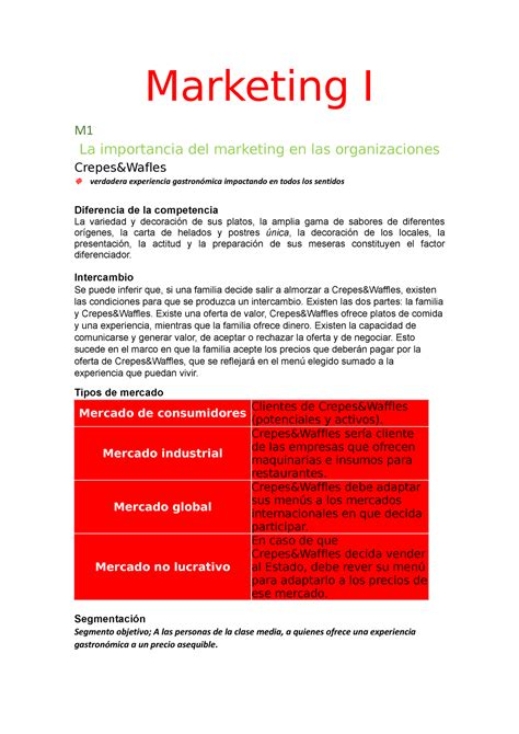 Marketing I Resumen De Los Modulos Marketing I M La Importancia