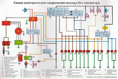 Схема проводки стелс дельта 200 53 фото - wForm.ru