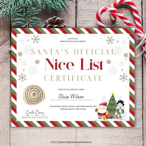 Editable Letter From Santa Printable Offical Nice List Certificate