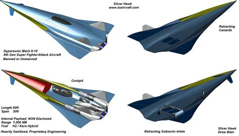 Hypersonic Fighter Jet, Hypersonic Jet, IO Aircraft, glide breaker ...