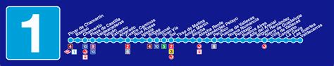 Plano Del Metro De Madrid Plano Completo Y Tur Stico Tarifas