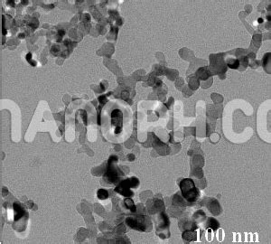 Titanium Nitride Nanoparticles - Nanorh