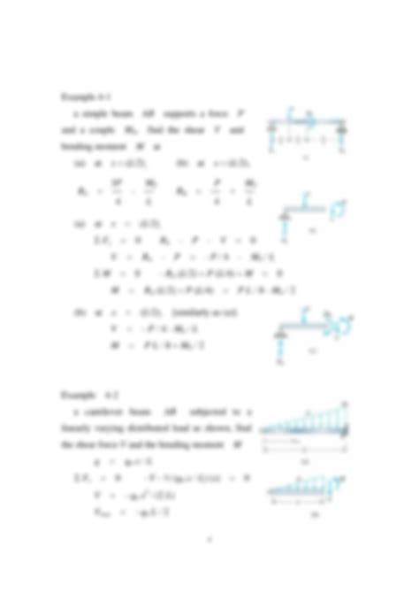 Solution Shear Forces And Bending Moments Studypool