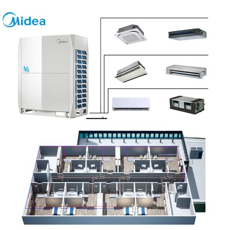 Midea Hp Plate Heat Phe Subcooling Multi Split Dc Inverter