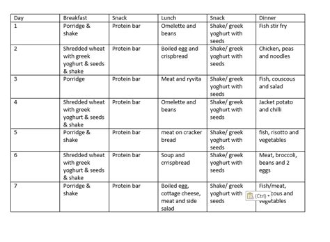 Eating Well High Protein Meal Plan - Best Culinary and Food