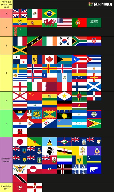 Ultimate Flags Tier List Community Rankings Tiermaker