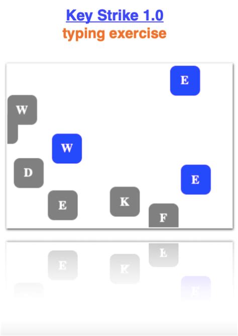 Typing Test : Measure your WPM in the real time - ViaTyping