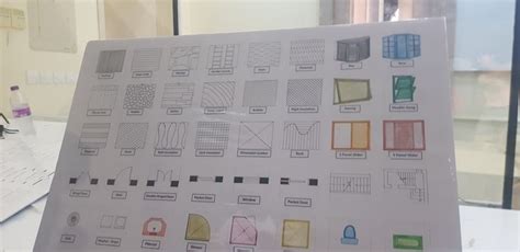 Pin by Sara on الحديد الزخرفي | Diagram, Periodic table