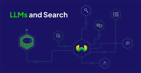 Large Language Models And Search Weaviate