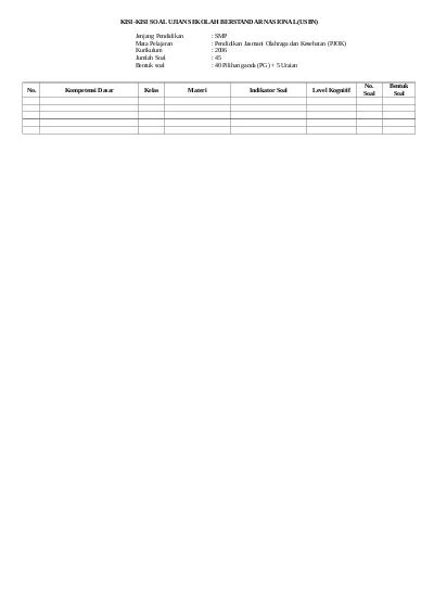 KISI KISI SOAL UJIAN SEKOLAH BERSTANDAR