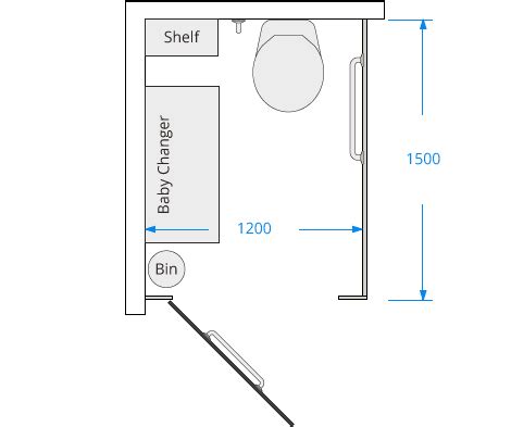 Standard Toilet Cubicle Dimensions