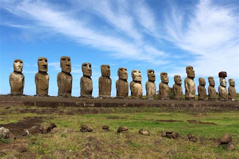 Easter Island's Megalithic Statues - The Ancient Connection