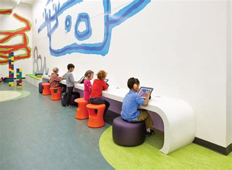 The Impact Of Colour Within Classrooms Artofit