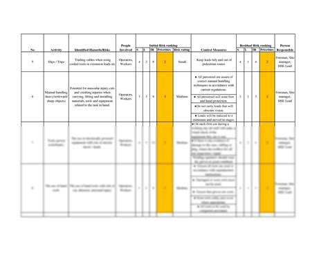 Solution Risk Assessment Steel Beam Installation Studypool