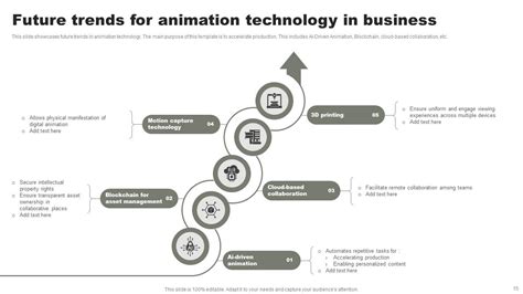 Top 10 Morph Animation Ppt Free Download PowerPoint Presentation ...