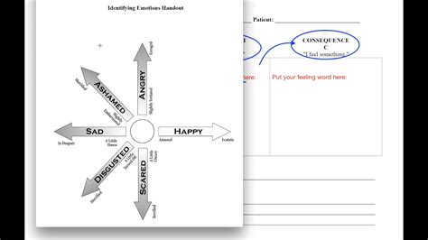 Cpt For Ptsd Worksheets Cpt Trauma Worksheets