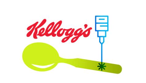 Kelloggs Personalised Spoons