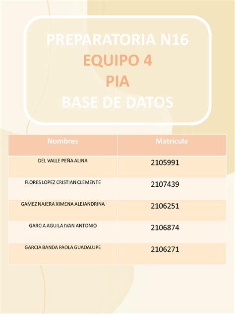 Equipo Pia Bd Pia Base De Dtos Bases De Datos Preparatoria N